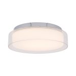 PAN LED S plafonjerka
